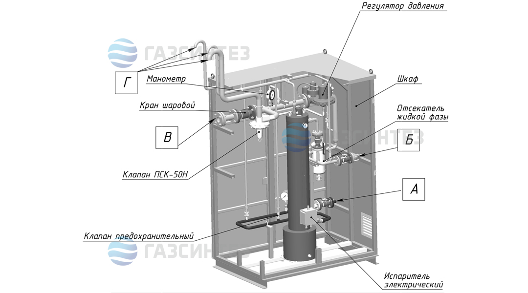 Устройство электрической испарительной установки производительностью 350 кг/ч производства Завода ГазСинтез