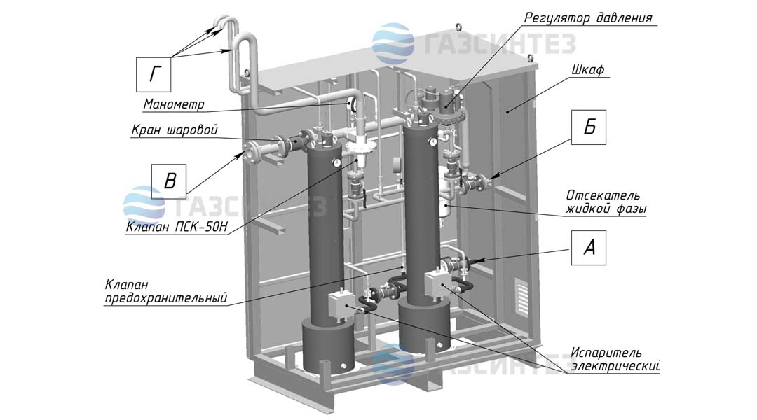 Устройство электрической испарительной установки СИНТЭК производительностью 1000 кг/ч
