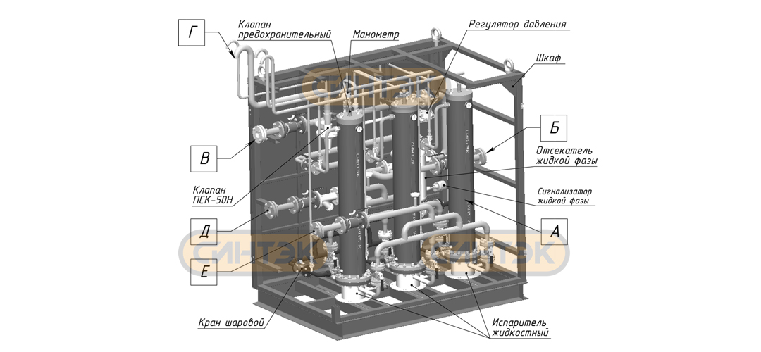 Схема устройства жидкостной испарительной установки СИНТЭК-И-В-1500